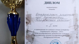 12 февраля 2023 года состоялись соревнования по лыжным гонкам в зачет Спартакиады "Здоровье"  
